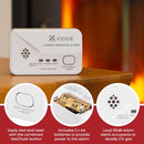 Kidde 2030-DCR Compact 10 Year Life Carbon Monoxide Alarm with AA batteries