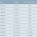 Wiska MP One Twist & Go Silicone Gel 600ml Bottle