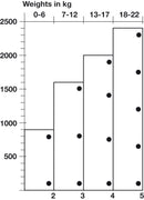 Concealed Cup Hinge, 155°, Full Overlay Mounting, for 14 - 24 mm Thick Doors, Quick Fixing