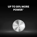 Duracell 2025 Twin Pack Coin Batteries