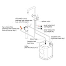 Hot Water Boiling Tap - Chrome